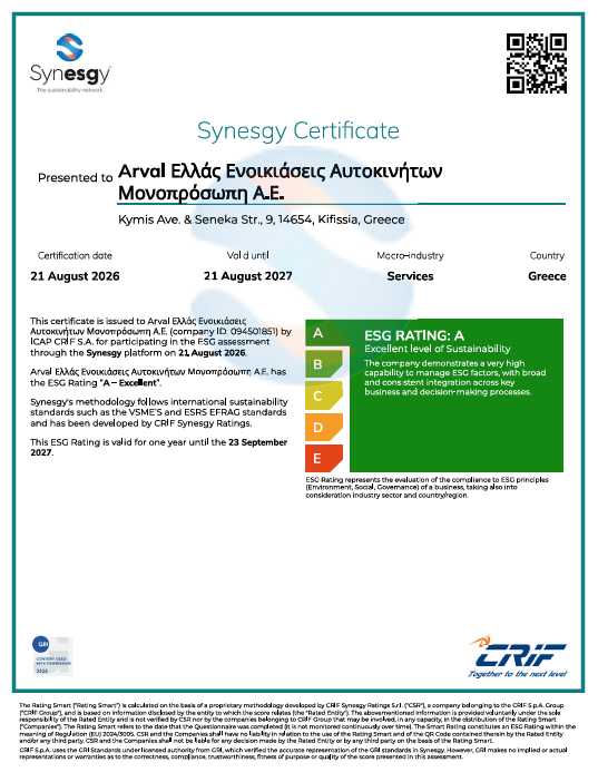 Synesgy certificate 2026-2027