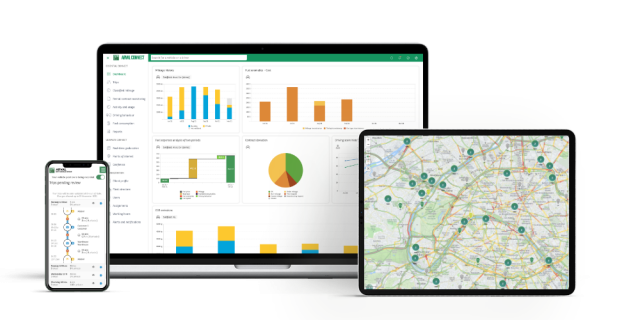 Charts &  on Maps displaying on mobile devices